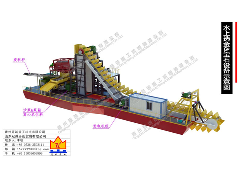 河道選寶石機(jī)械