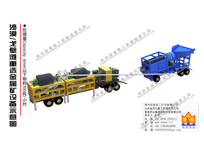 沙漠戈壁灘重選金屬礦設(shè)備方案