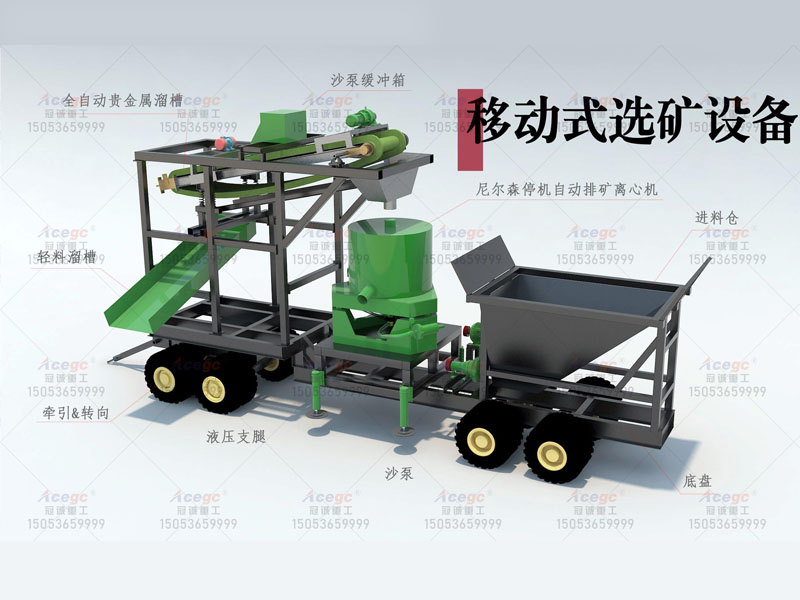 100噸自動(dòng)金屬溜槽+離心機(jī)選礦方案