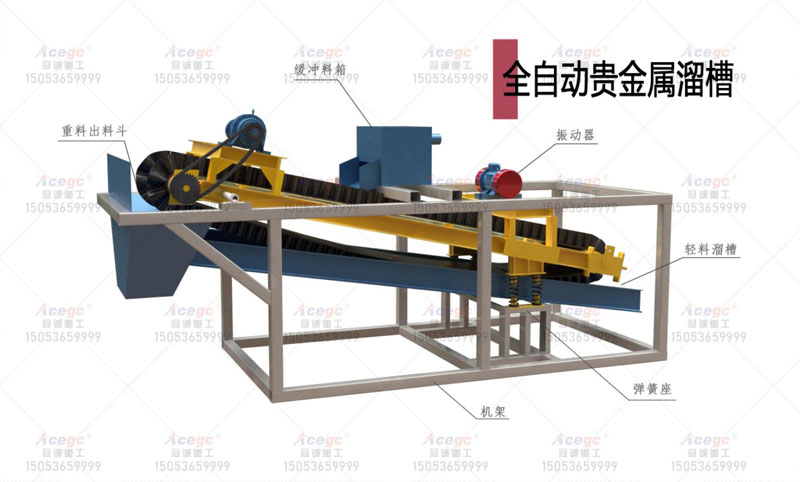 自動(dòng)金屬溜槽+離心機(jī)選礦