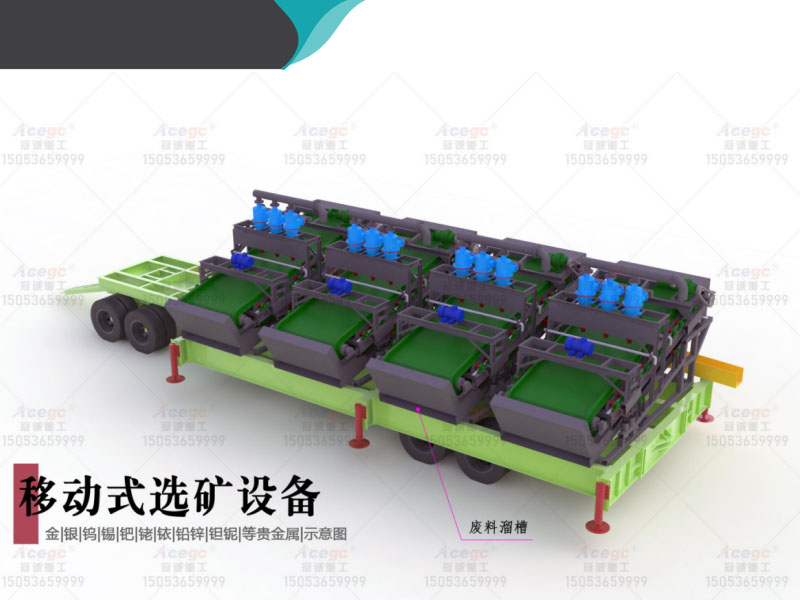 鉭鈮礦選礦設(shè)備