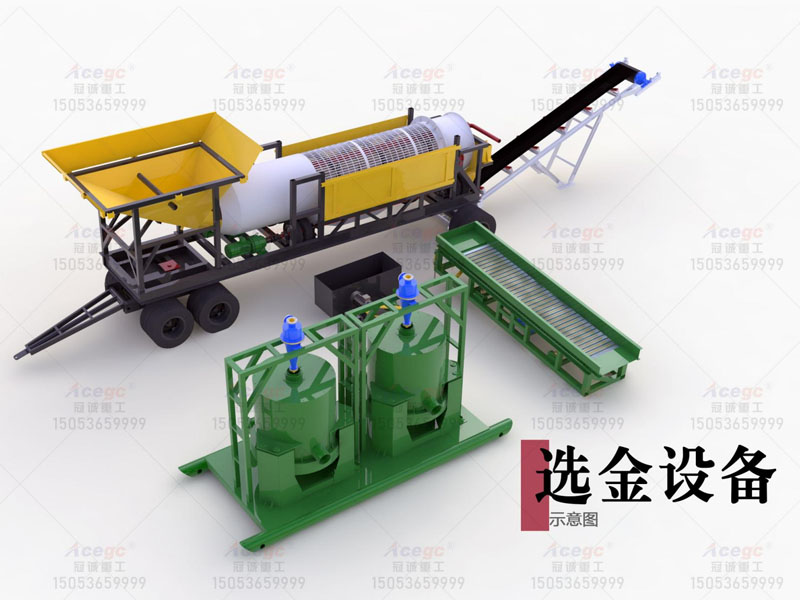 移動(dòng)式選礦溜槽方案