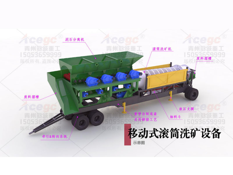 貴金屬礦提取設(shè)備 貴金屬礦提取設(shè)備